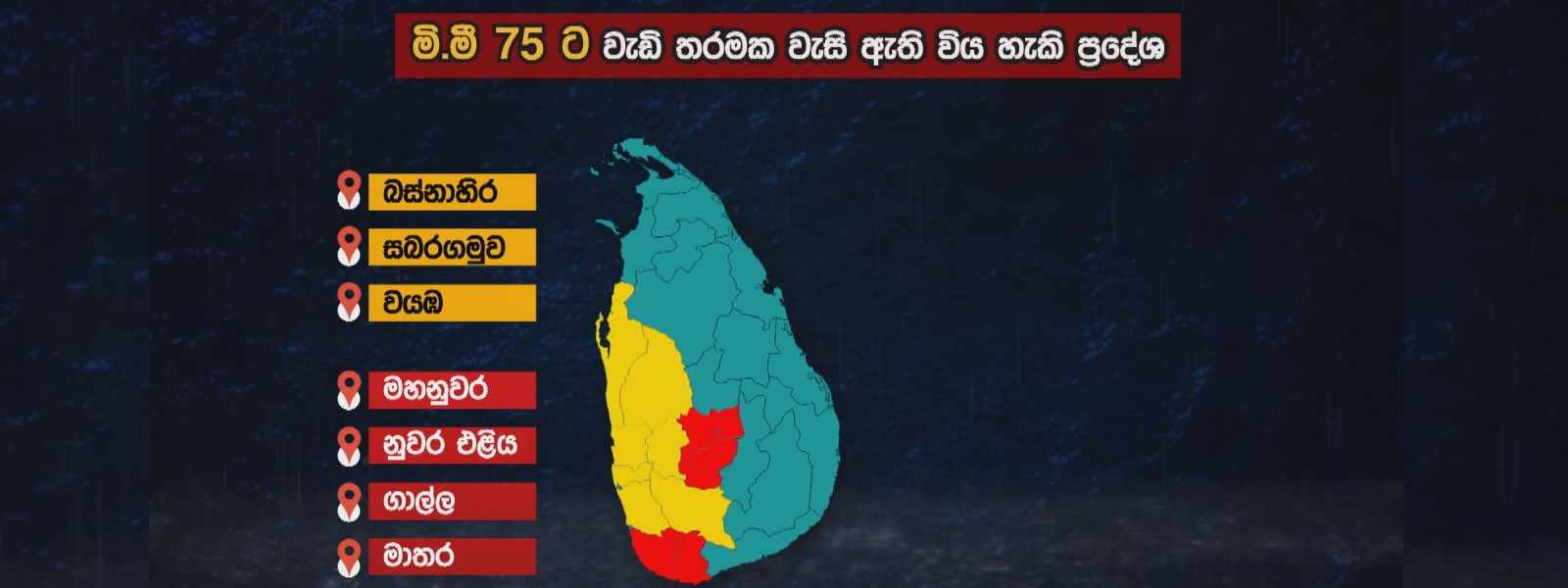 ධීවරයින්ට අනතුරු ඇඟවීම්..